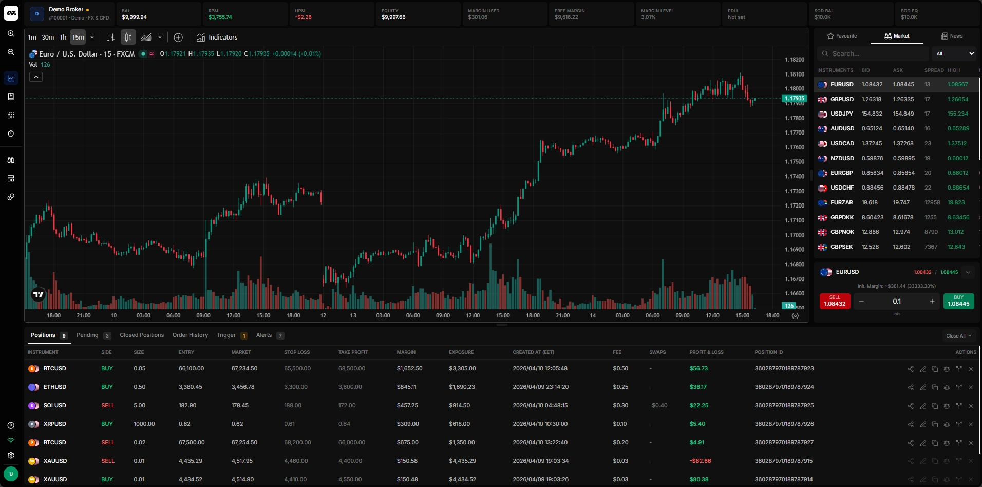 A2Z Trader trading terminal preview