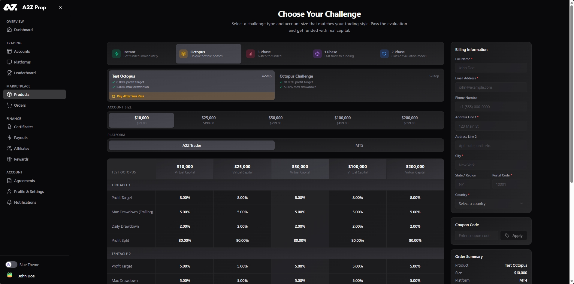 A2Z Prop trader dashboard preview